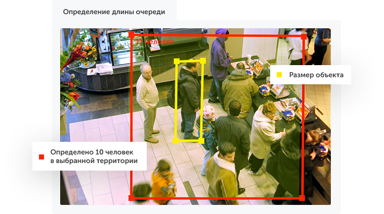 Интеллектуальное видеонаблюдение для ритейла в городе Пушкино